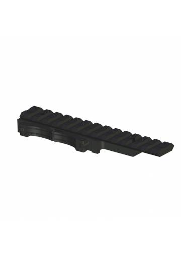 Montáž na Brno Combo rýchloupínacia šína Picatinny L:143mm