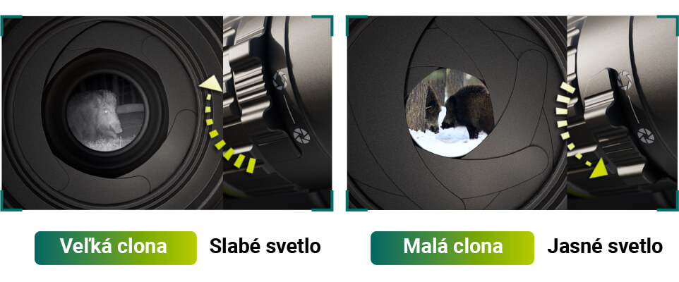 Nastaviteľná clona