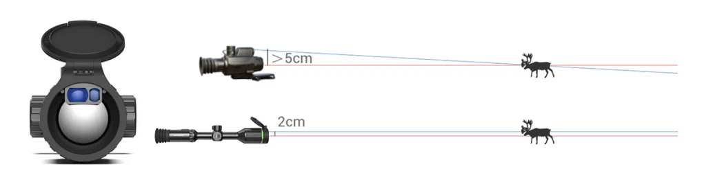 Conotech Night Arrow LIIR laserový diaľkomer