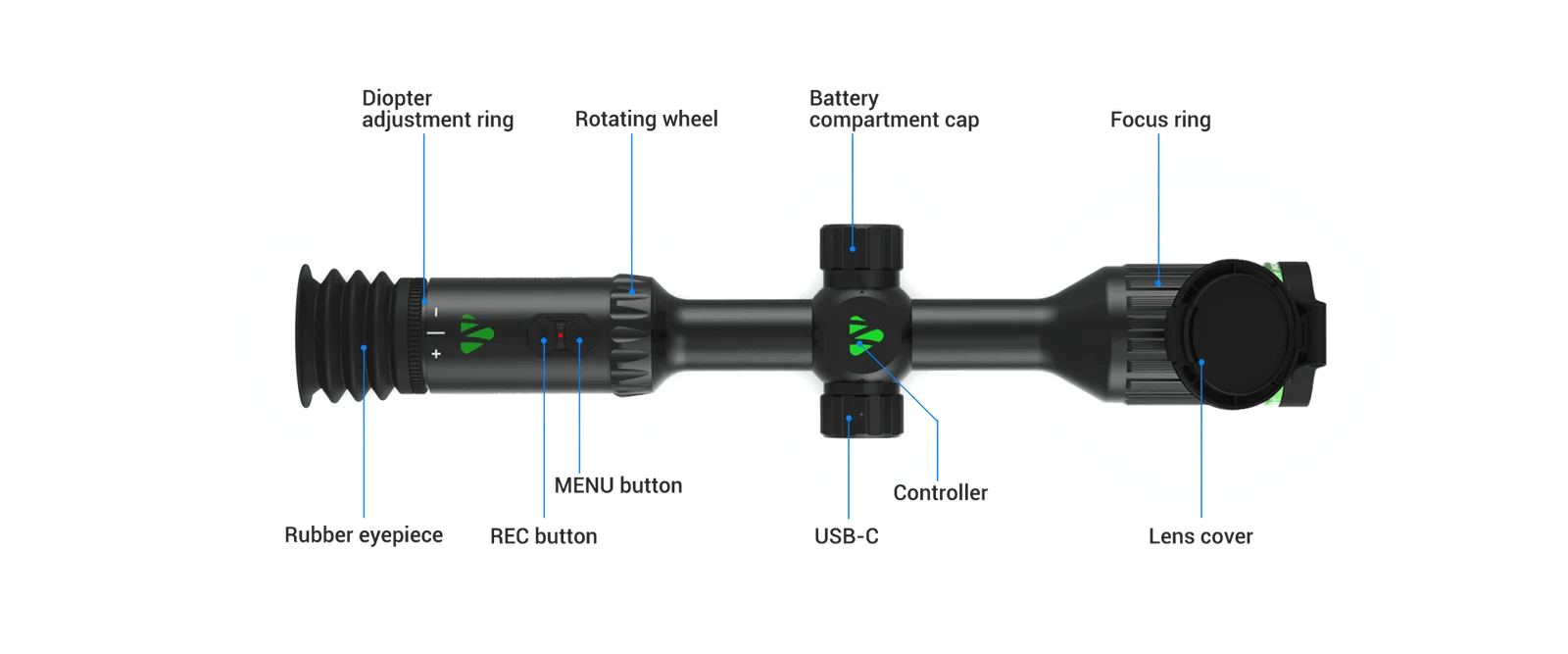 Conotech Night Arrow Ergonomický dizajn