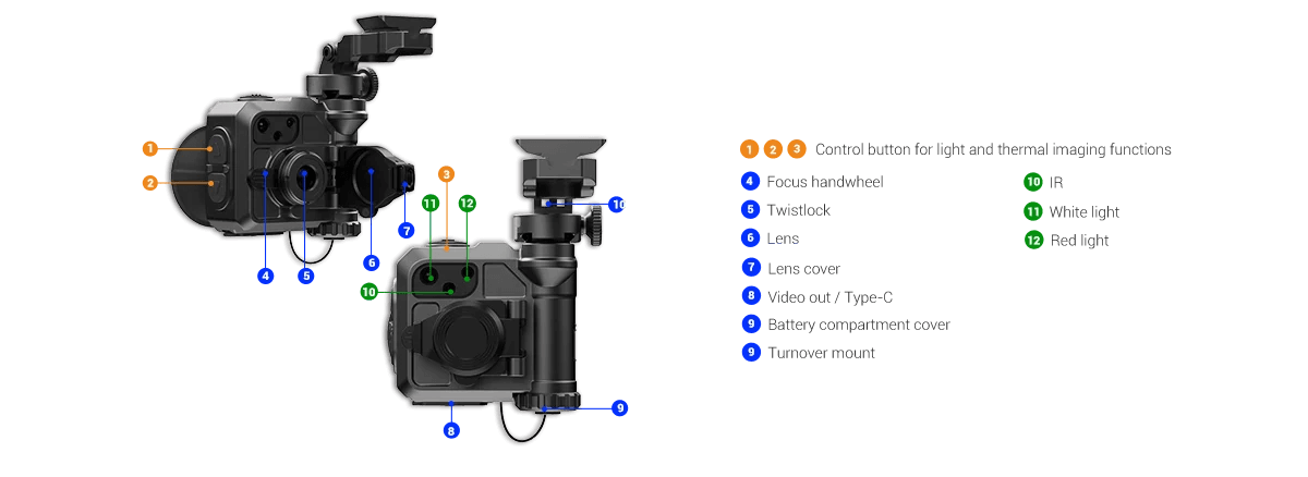 Conotech Pharos 3 ergonómia