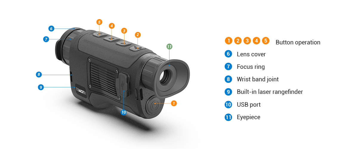 Conotech Tracer ergonomický dizajn